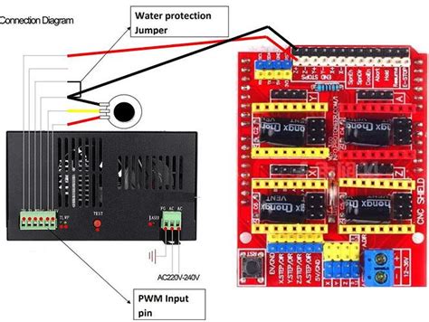 Grbl Setting And Wiring From My Arduino Cnc Shiled To My Co2 Laser