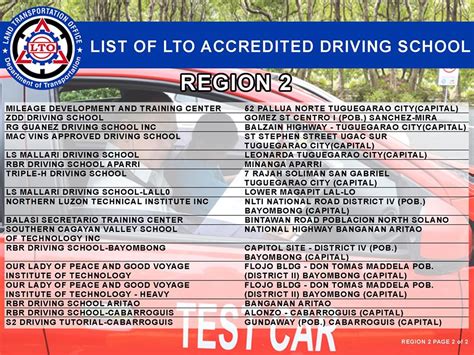 Read Complete List Of Lto Accredited Driving Schools For First Time
