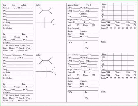 Nurse Shift Report Sheet Template