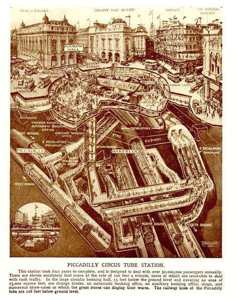 Londons Hidden Tunnels These Amazing Vintage Cutaway Diagrams Show