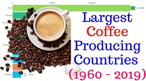 We did not find results for: Largest Coffee Producing Countries - YouTube