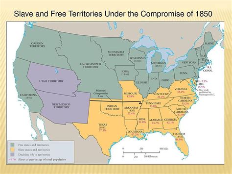 The Missouri Compromise Of 1820 And The Compromise Of Ppt Compromise