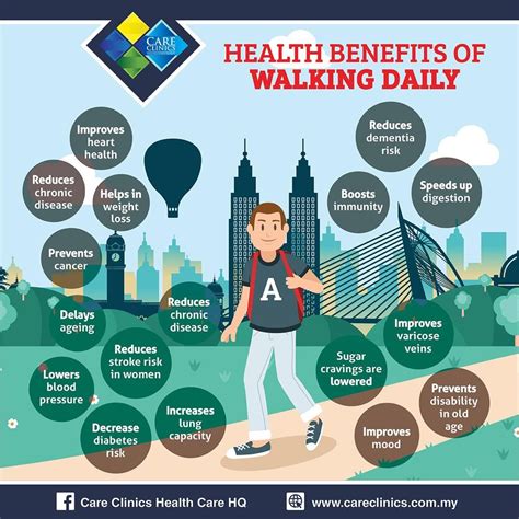 health benefits of walking daily health benefits of walking health benefits benefits of