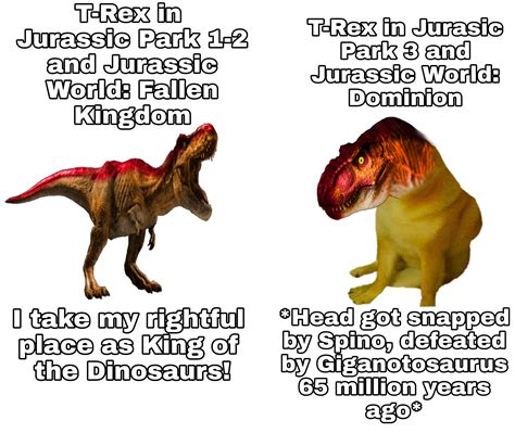 Spoiler Jurassic World Dominion T Rex Meme Rjurassicmemes