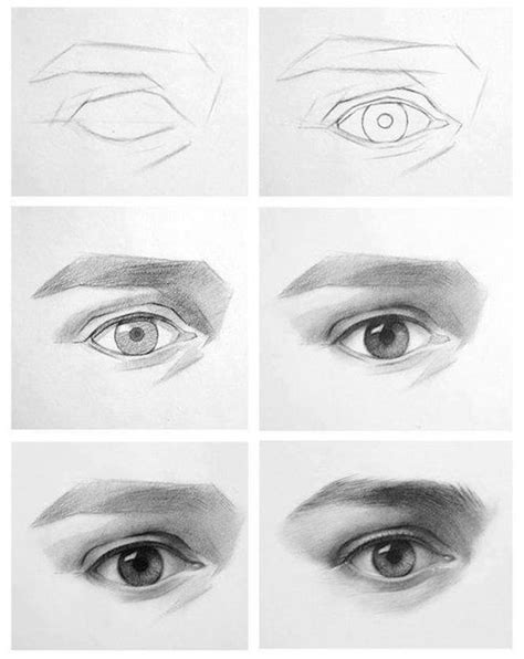 Realistic Eye Tutorial Sketching Drawing Of A Male Eye Shadowing