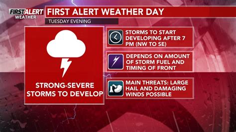 First Alert Weather Day Severe Storms Possible Late Tuesday Into Wednesday