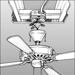 With this diy tutorial, you can install a new fan and have a new look ready to go, no electrician required. How to Install a Ceiling Fan | Ceiling fan diy, Ceiling ...