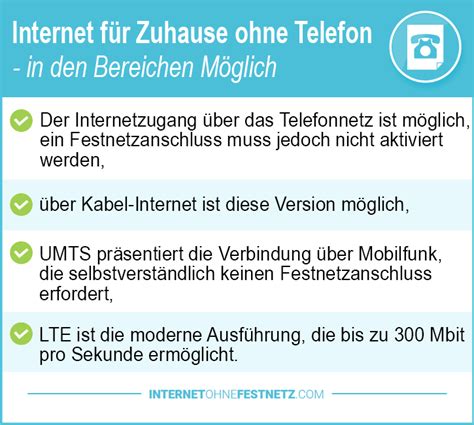 Bis zu 250 mbit/s im download aktion: Partnerschaftsvertrag: Internet für zuhause ohne telefon