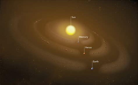 What Scientists Found After Sifting Through Dust In The Solar System