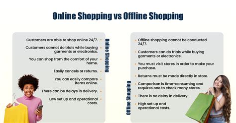 online shopping vs offline shopping what s better