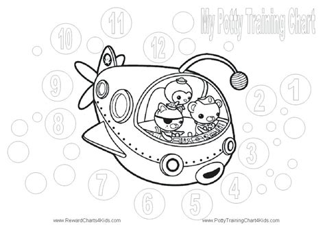 For boys and girls, kids and adults, teenagers and toddlers, preschoolers and older kids at school. Potty Coloring Page at GetColorings.com | Free printable ...