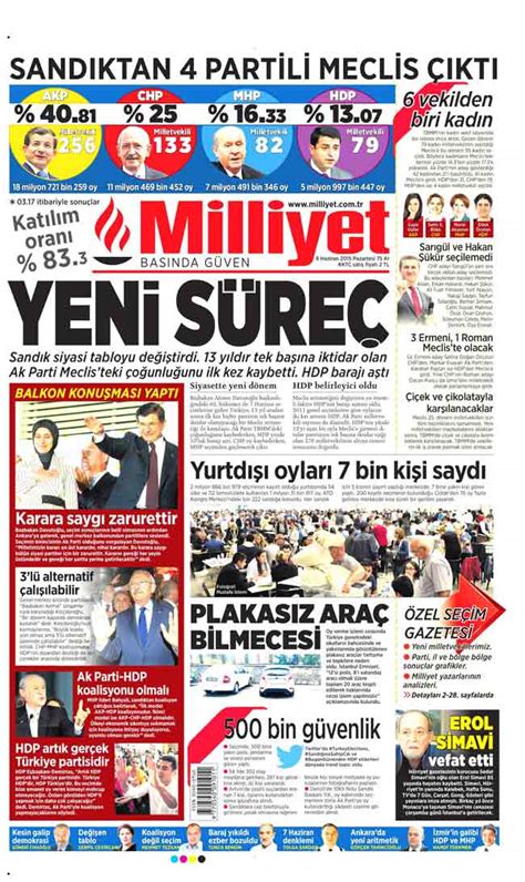 Gazetelerin seçim manşetleri Son dakika haberleri Sözcü