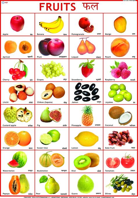 image result for alphabet chart fruit names fruits name in english vegetable chart