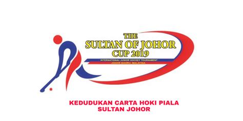 Selangor, pasukan terawal kumpulan d ke suku akhir. Kedudukan Carta Hoki Piala Sultan Johor 2020 - MY INFO SUKAN