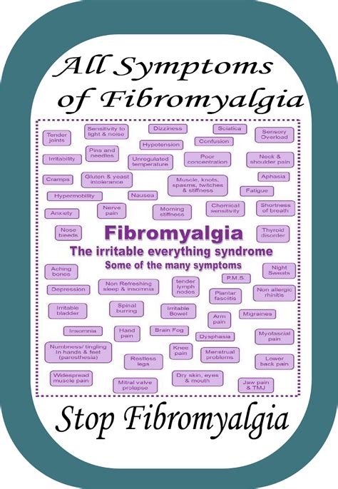 All Symptoms Of Fibromyalgia
