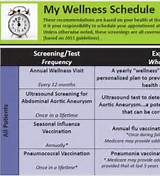 Pictures of Medicare Wellness Check