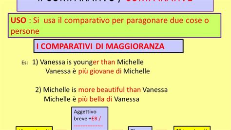 Comparativi di uguaglianza, maggioranza, minoranza. ll comparativo in Inglese - Comparative - YouTube