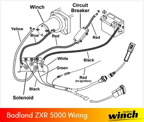 Badland Winches Parts Wiring Diagram For All Models 250030003500