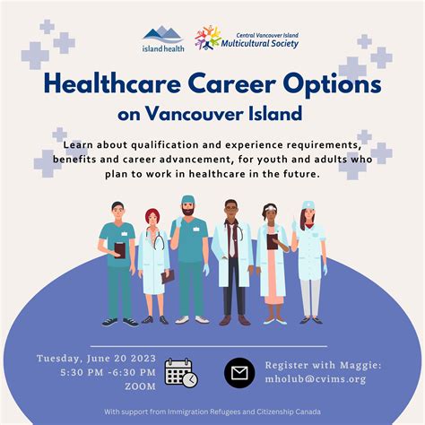 Healthcare Career Options On Vancouver Island Cvims Central