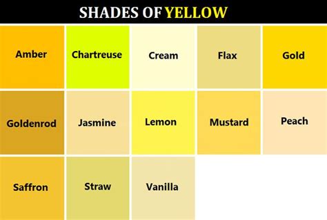 Shades Of Yellow Post90618952551