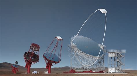 Technology Cherenkov Telescope Array