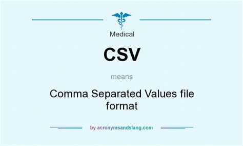 In ordinary circumstances, a csv file is used to if for instance, i transfer a file with the name 'minutes.doc', the extension which ends with '.doc' means that the file any csv file can be converted into a microsoft excel format in just a click of a button. CSV - Comma Separated Values file format in Medical by ...