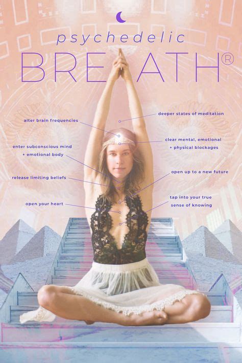 20 Breathwork Images In 2020 Breathwork Breathing Techniques