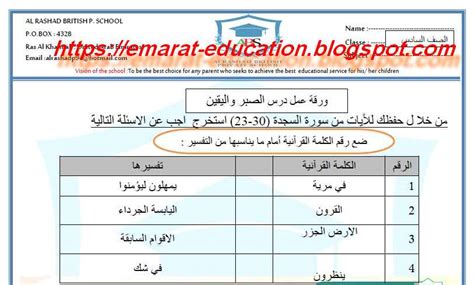 الولايات المتحدة وتركيا لعبتا ورقة خارطة الطريق السورية. ورقة عمل درس الصبر واليقين تربية إسلامية للصف السادس الفصل ...