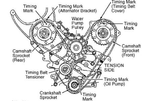 1999 Dodge Caravan Question: First Off - Sorry I Don't Have Paypal...