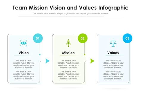 Team Mission Vision And Values Infographic Presentation Graphics