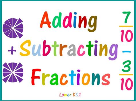 Add And Subtract Fractions Lower Ks2 Teaching Resources