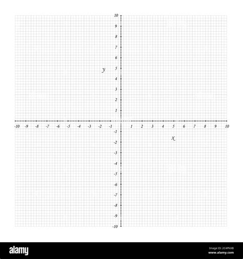 Cartesian Coordinate System Grid Two Dimensional Vector Geometry And