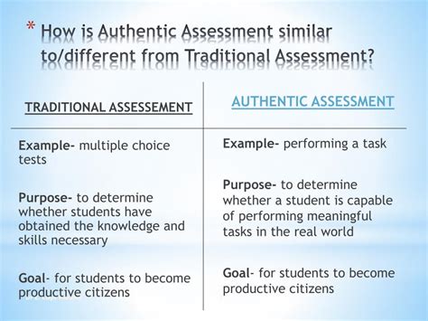 Ppt Authentic Assessment Powerpoint Presentation Free Download Id
