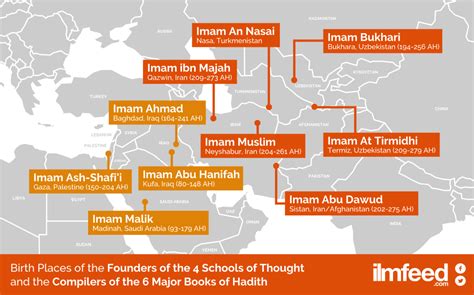 Imam abu hanifah is with imam abuhanifah. imamsedin: Where Were Some of the Famous Scholars of Islam ...