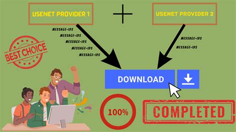 Best Usenet Provider Combo 2023