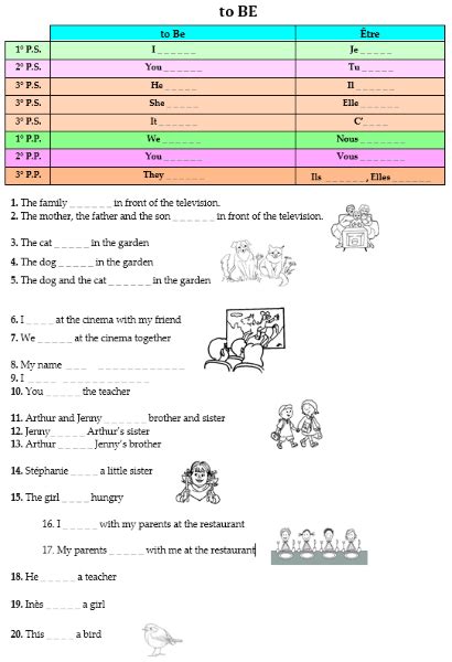 Anglais Basique Le Verbe To Be Au Présent Simple Exercices à