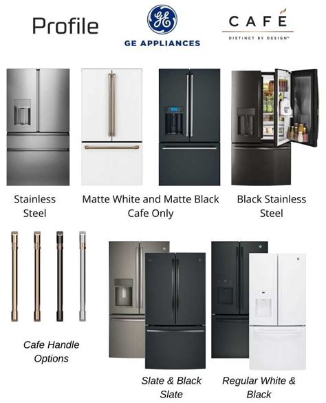 Ge Refrigerator 2023 Ge Refrigerators Reviewed