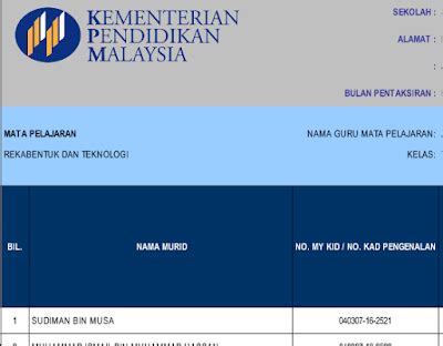 Membuat visualisasi tentang sifat fungsi dan grafnya pelaporan tahap penguasaan keseluruhan. TEMPLATE PELAPORAN KSSM TINGKATAN 1-SEMUA SUBJEK ~ My School