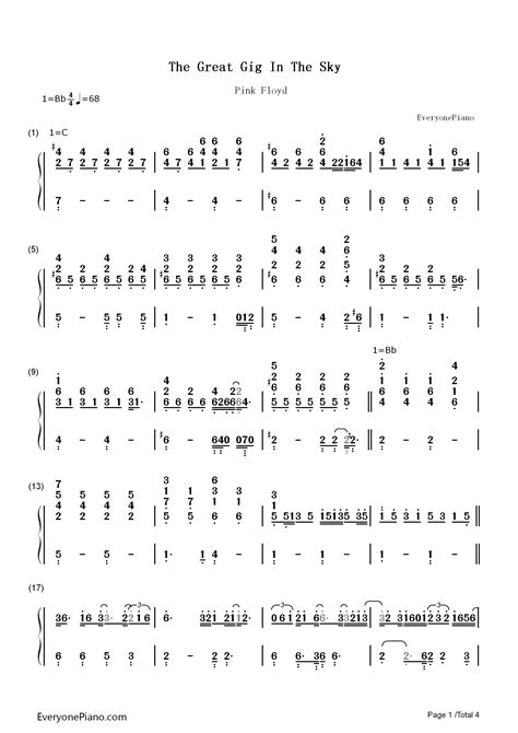 The Great Gig In The Sky Pink Floyd Numbered Musical Notation Preview