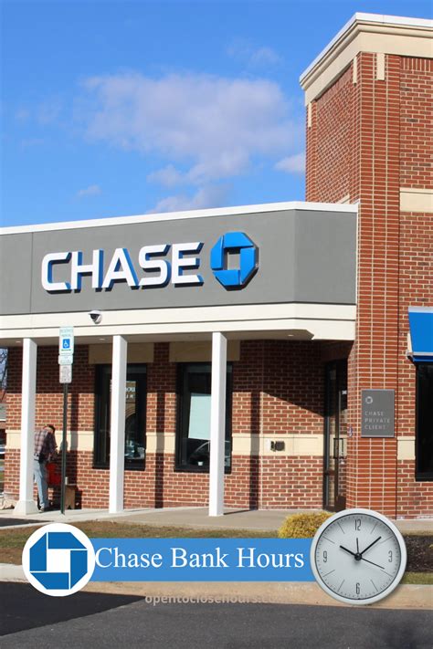 Chase Bank Holidays