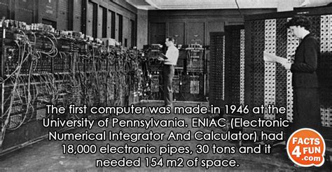 The First Computer Was Made In 1946 At The University Of Pennsylvania