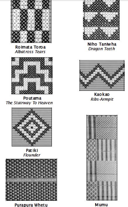 peara s blog 2015 updated version of our tukutuku patterns in 2023 maori patterns weaving
