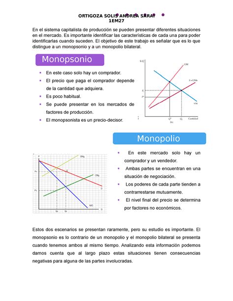 Monopsonio Y Monopolio Bilateral Explicación Y Gráficas Ortigoza