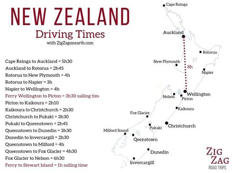 New Zealand Itinerary 2 Weeks Road Trip Best Of Both Islands