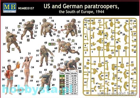 Us And German Paratroopers The South Of Europe Master Box Ltd