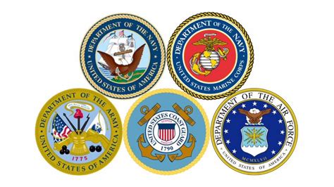 5 Branches Of Us Military Records For Genealogy Genealogy Gems