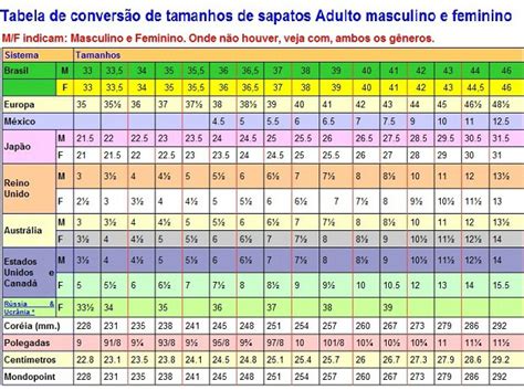 Maybe you would like to learn more about one of these? Tabelas de Medidas
