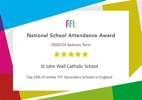 Saint John Wall Catholic School Attendance