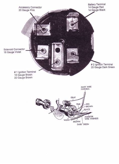 1955 Chevrolet Ignition Switch Wiring Diagram - Wiring Diagram