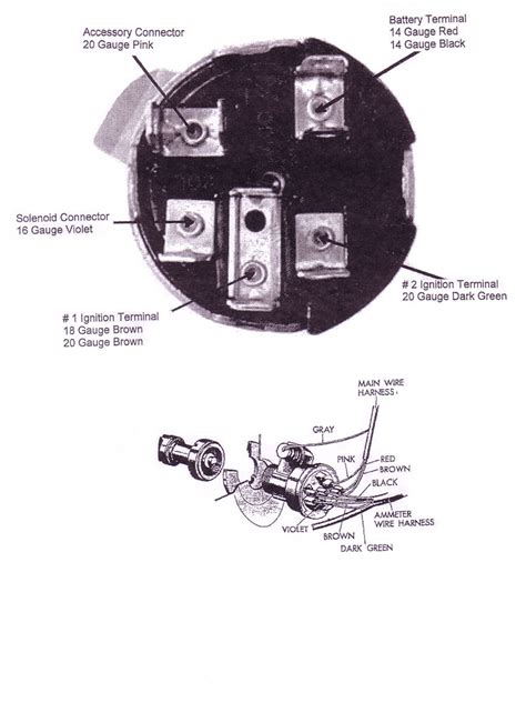 Now i have every thing taken apart and am down to the wire harness that plugs into the ignition switch. 1955 Chevrolet Ignition Switch Wiring Diagram - Wiring ...